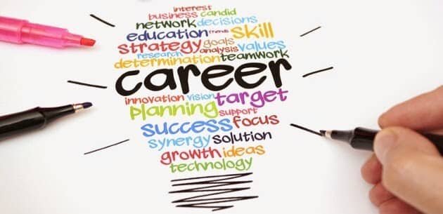 Best Professional Career Options After 12th to Start Earning Early